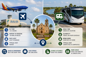how to get to mission tx